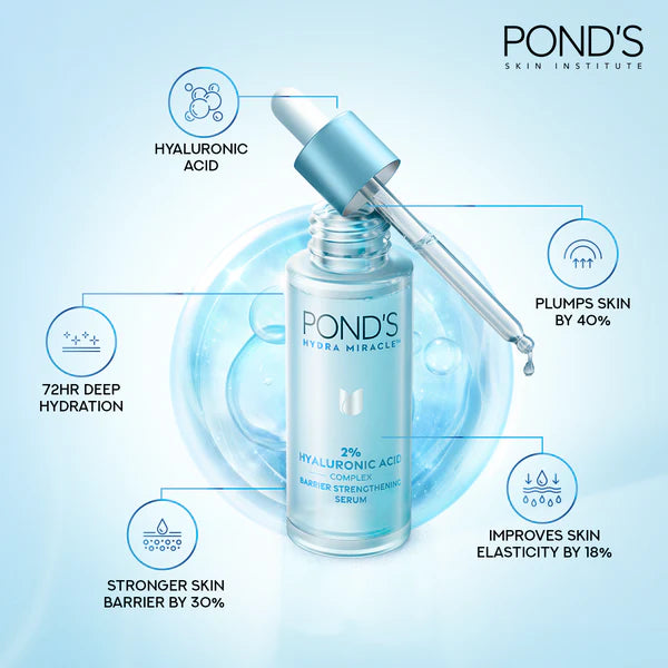 POND's Hydra Miracle Barrier Strengthening Serum - 30ml